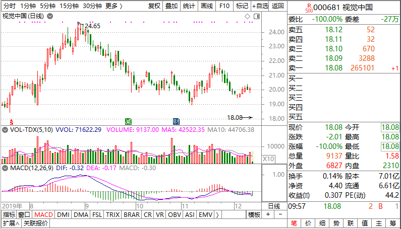 新澳門最新開獎結果今天,穩固執行方案計劃_MBN29.369視頻版