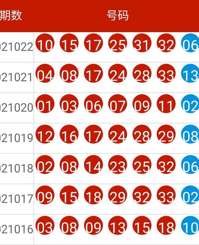 2024年新澳開獎(jiǎng)結(jié)果+開獎(jiǎng)記錄,快速產(chǎn)出解決方案_ZOG29.528投資版