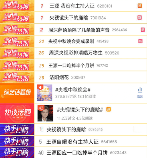 香港最快開碼開獎現場直播結果,策略優化計劃_FEF29.918時尚版