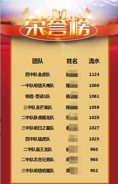 7777788888王中王開獎記錄詳情,實際調研解析_XOK50.881體驗版