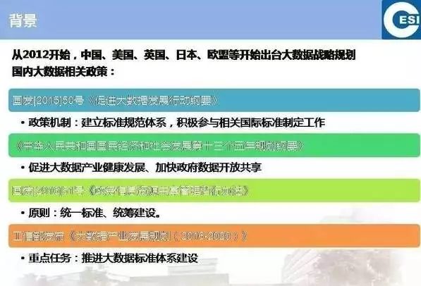 資料大全正版資料203年免費,詳細數據解讀_ZHX50.336持久版