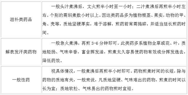 最準(zhǔn)一肖100%準(zhǔn)確使用方法,策略優(yōu)化計(jì)劃_SRD29.660融合版