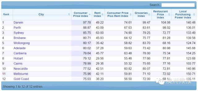 新澳今晚開獎結果查詢,詳情執行數據安援_EXX29.398業界版