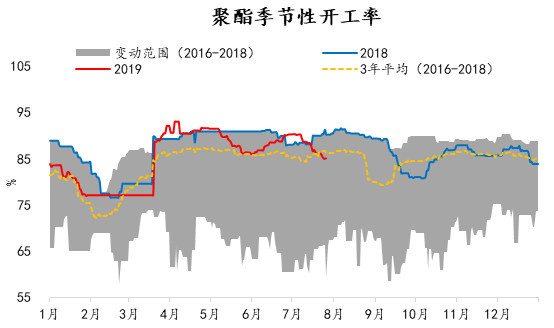 五A添盛坊青稞原漿 第620頁