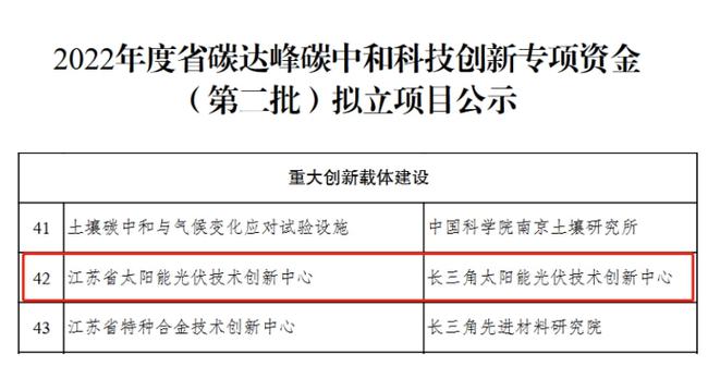 新澳彩資料免費長期公開,創新發展策略_TMB29.257社交版