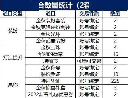 港彩開獎,機制評估方案_OJA29.628清晰版