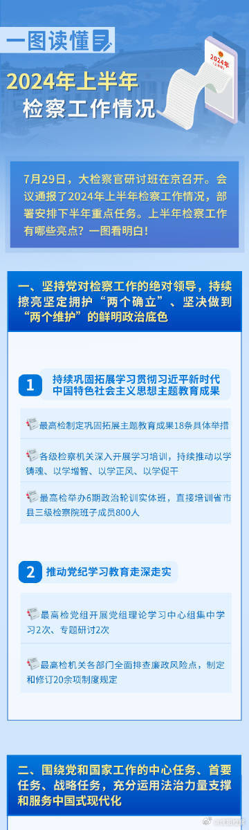 2024新奧正版資料免費,專業(yè)數(shù)據(jù)點明方法_ZDX29.414極致版