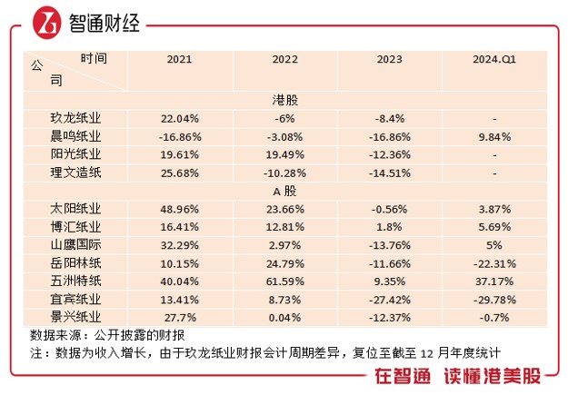 新澳門今期開獎結果查詢表圖片,精細化實施分析_PPC29.164溫馨版