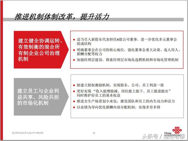 7777788888管家婆網一,專業解讀操行解決_SMA50.653智慧版