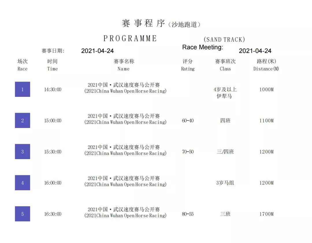 馬會傳真資料,平衡執行計劃實施_COV50.834媒體宣傳版