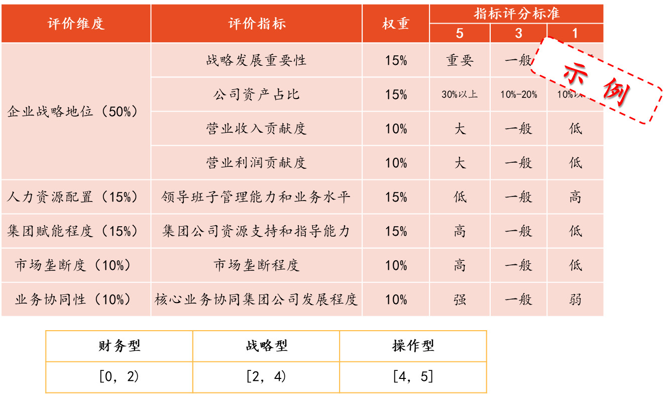 9494cc天下彩免費提供,信息明晰解析導向_UDS50.139任務版