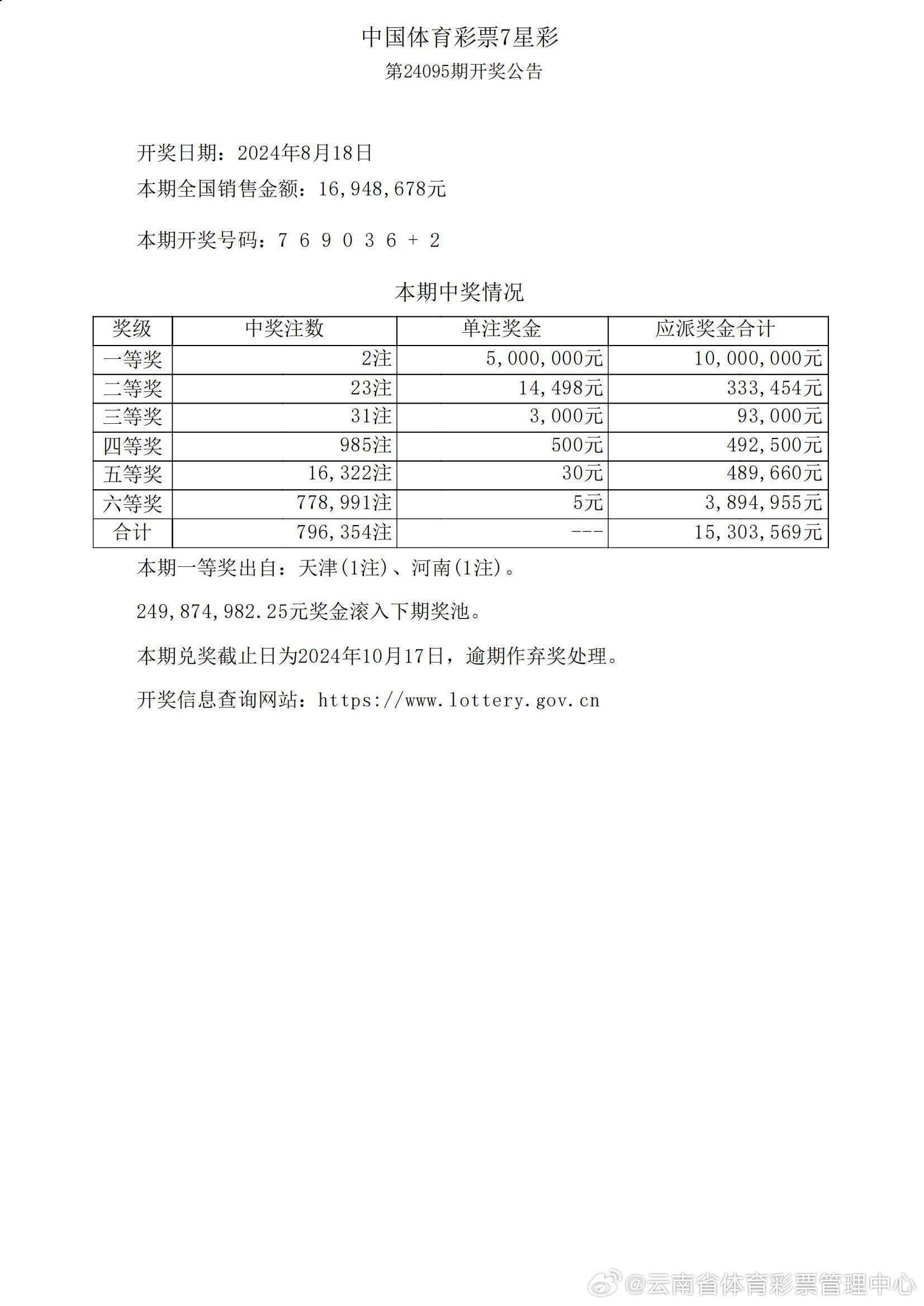 港澳六開彩開獎結果歷史數據,快速處理計劃_WLV50.472強勁版