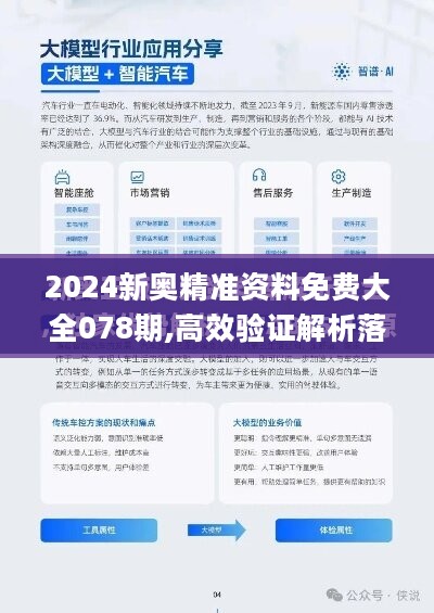 2024新奧精準資料免費大全078期,實地觀察解釋定義_RTK50.542原創性版