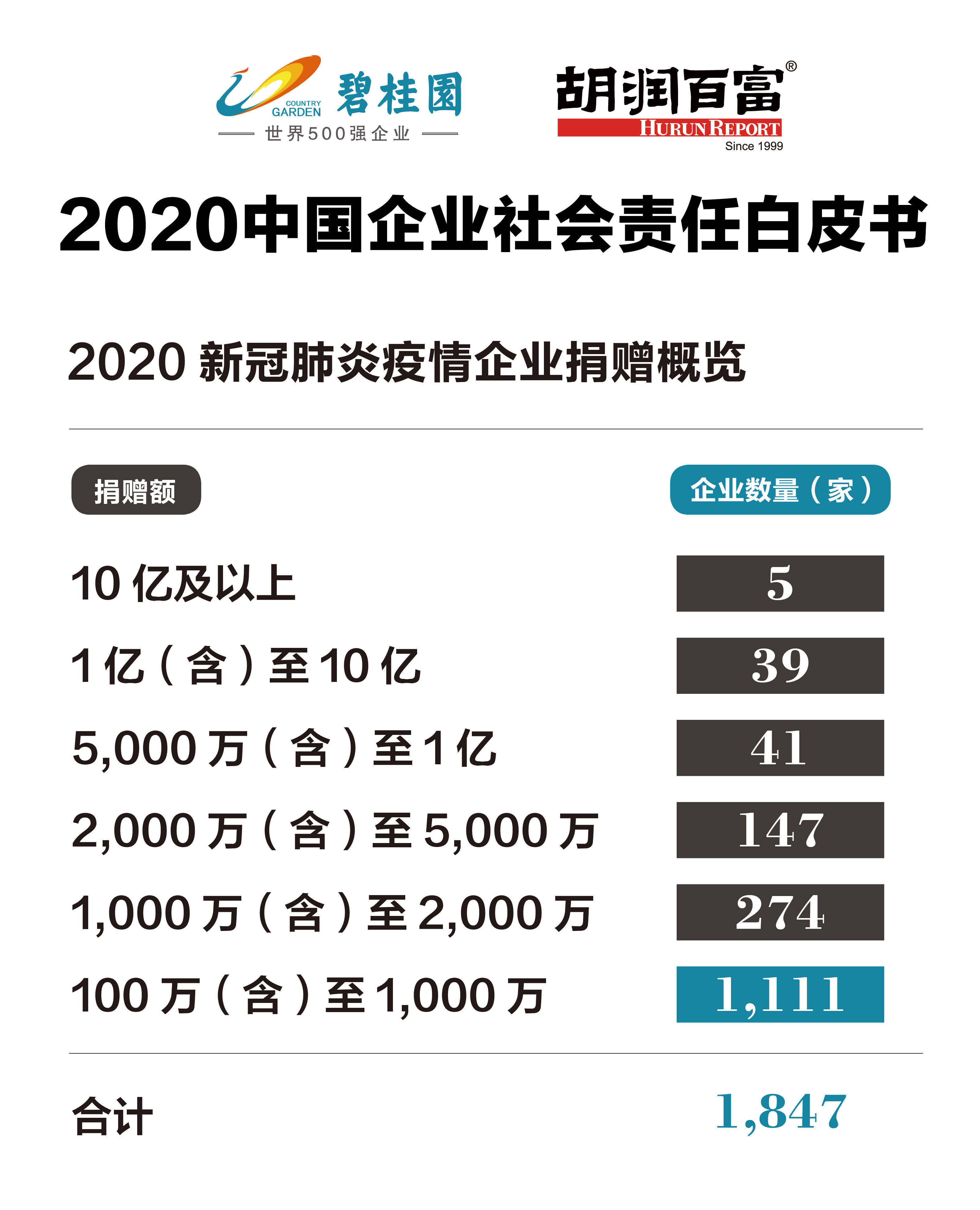 澳門六合金手指,社會責任實施_VYO29.784社交版