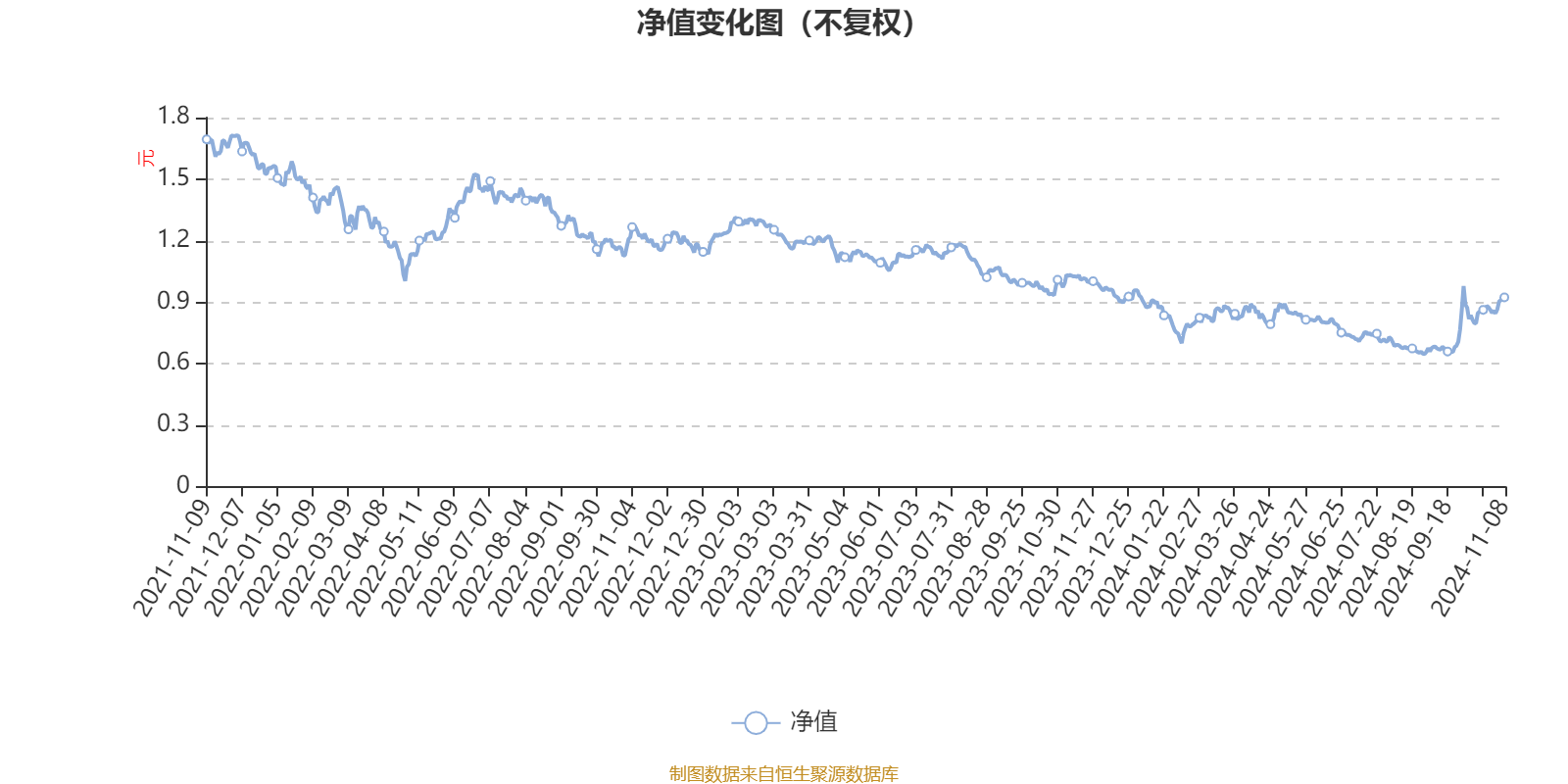 2024香港今期開獎號碼,數據驅動方案_EDB29.404月光版