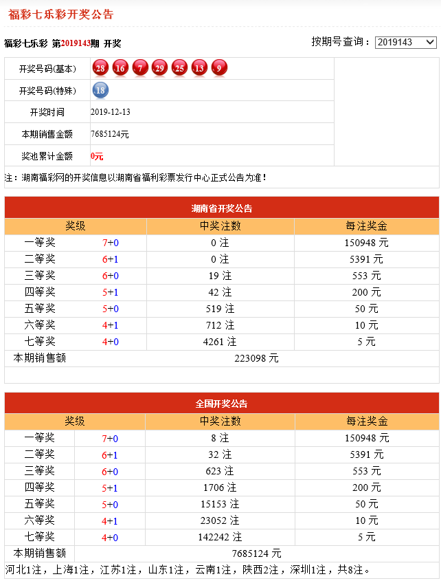 72396.cσm查詢澳彩開獎網站,執行驗證計劃_UCH29.724習慣版