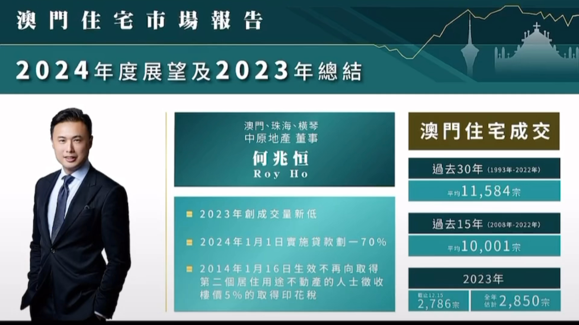 新澳門(mén)2024長(zhǎng)期免費(fèi)公開(kāi),全面數(shù)據(jù)分析_TSU29.432煉髓境