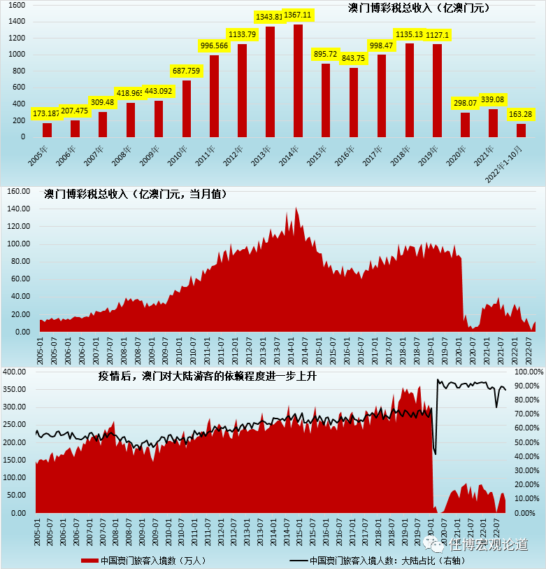 新澳門彩一肖一碼,數據包絡分析法_CIF29.980教育版