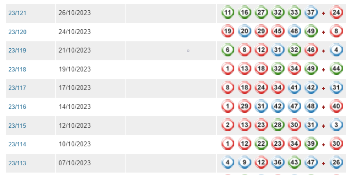 澳門特馬開獎結果開獎記錄表,制定評分表_FJK29.156時刻版