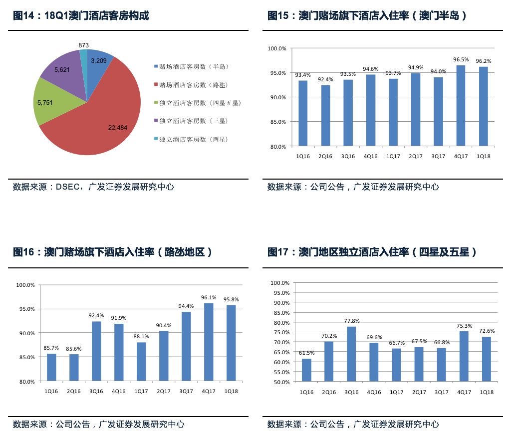 廣東八二站82187,數據導向程序解析_OOY29.744輕量版