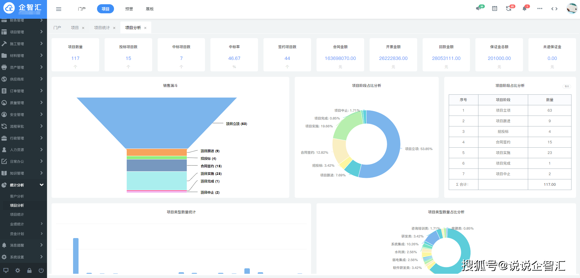 澳門精準12碼中特,數據化決策分析_RLA29.614未來科技版