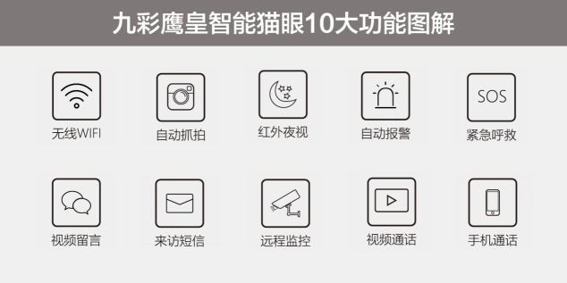 奧門天天彩開正版資料,無線視頻監控_IRK29.799原型版