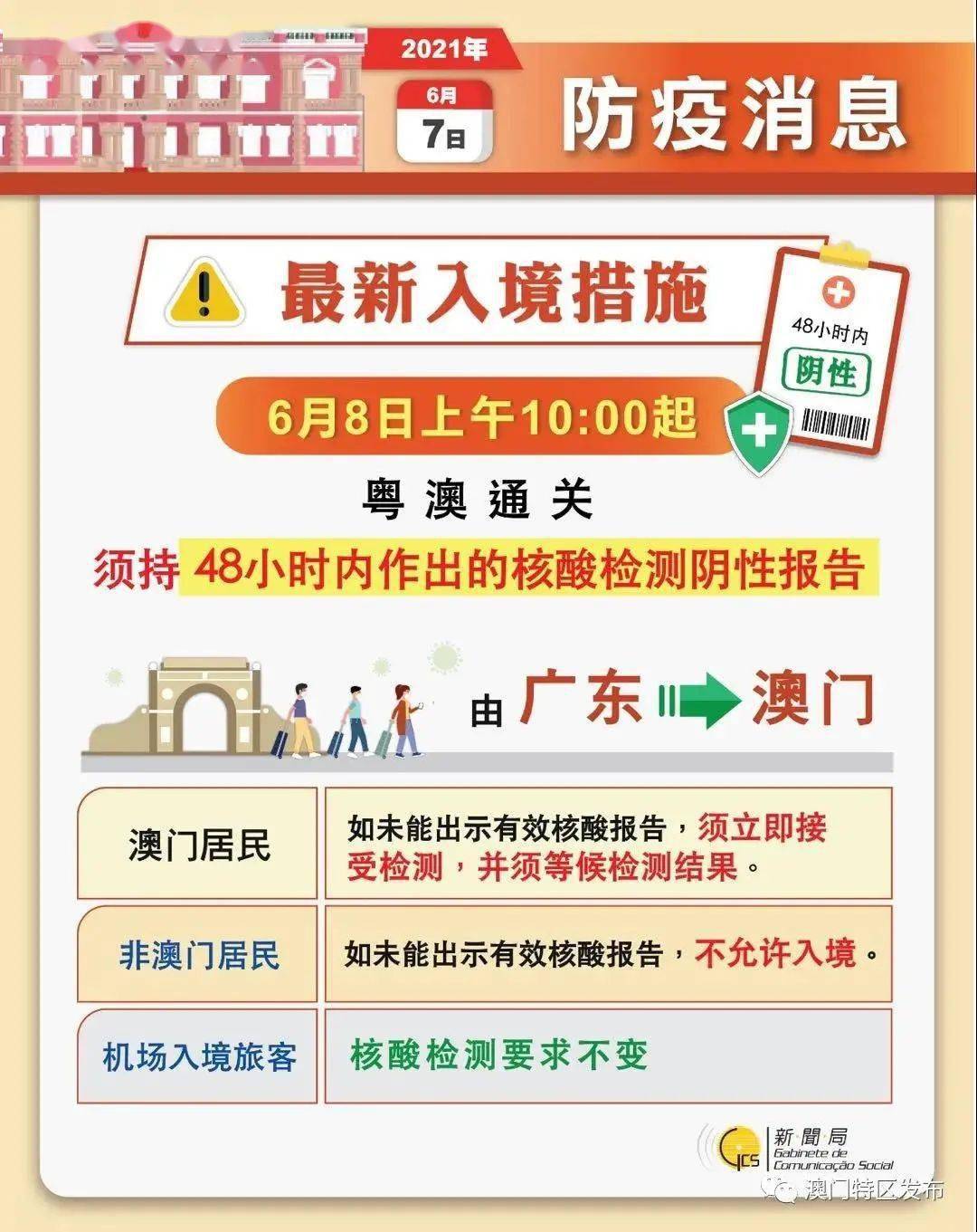 2024澳門管家婆三肖100%,快速產(chǎn)出解決方案_EMD29.176智慧版