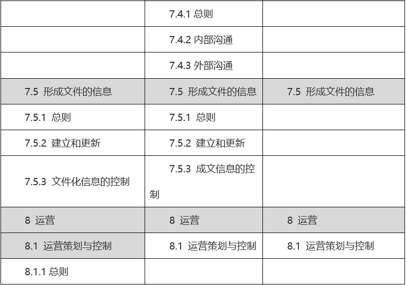 白小組正版免費資料,精準分析實踐_UMW50.901智巧版