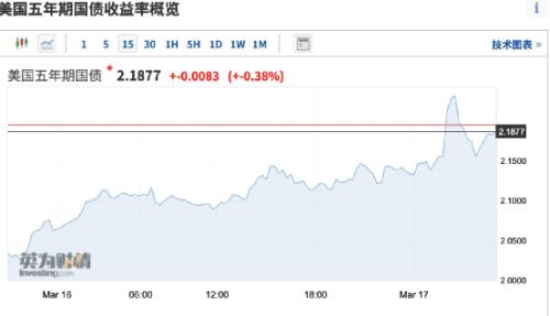 2024澳門開獎歷史記錄結果,高效性設計規劃_EOS50.574清晰版