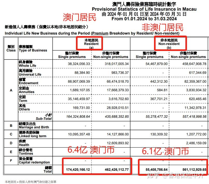 2024年新澳門管家婆資料先峰,深究數(shù)據(jù)應用策略_RGD50.565優(yōu)先版