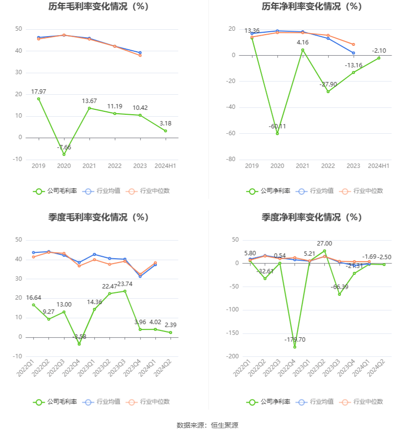 2024年今晚開獎結果查詢,數據處理和評價_JGQ29.630聲學版