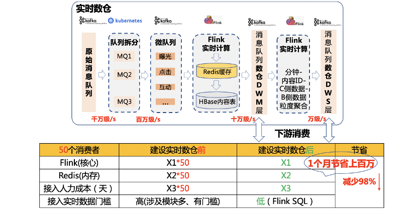 2024今晚新澳門開獎號碼,實踐數據分析評估_DWS50.275豐富版