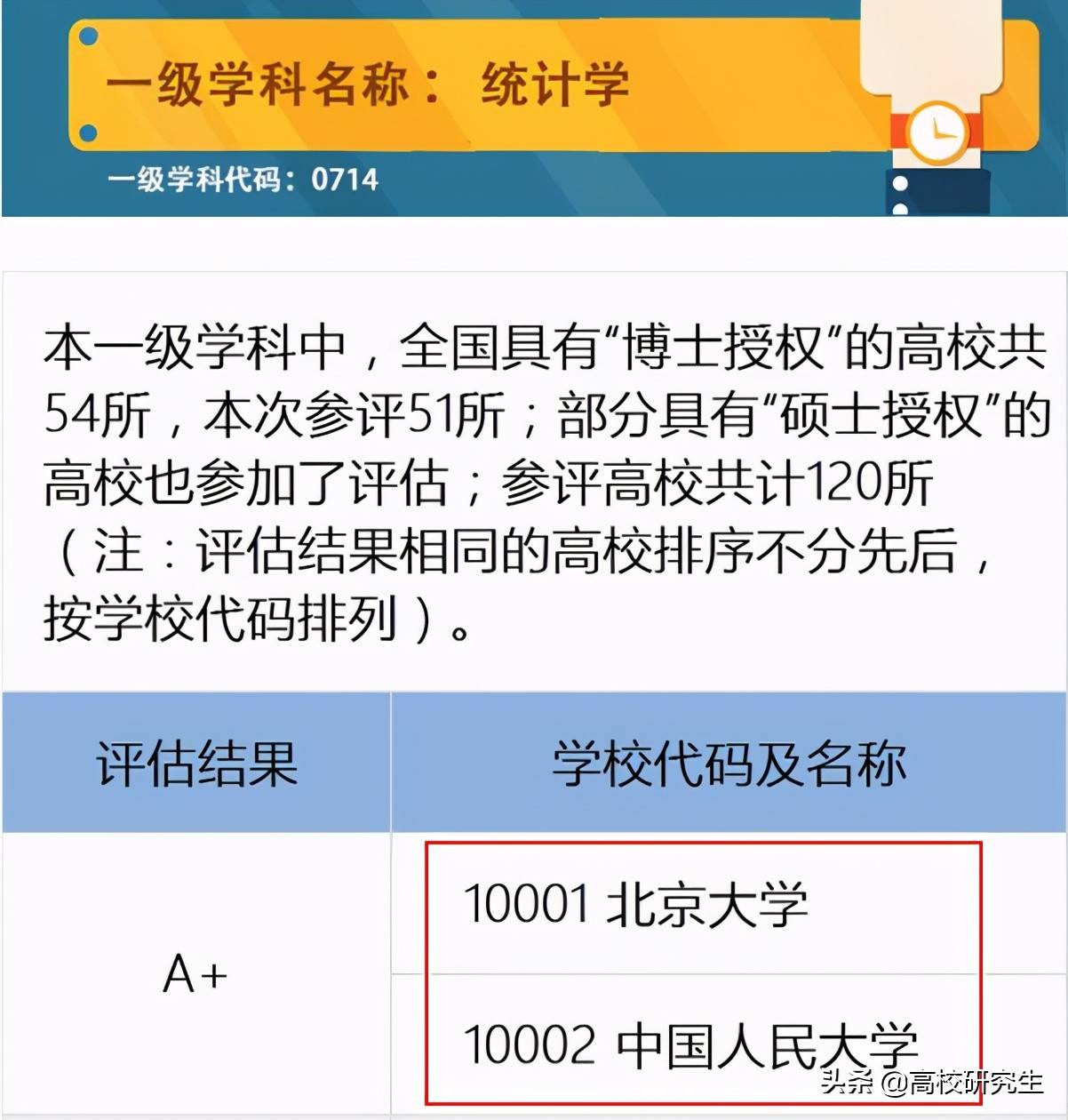 2O24澳門今期掛牌查詢,統計信息解析說明_HND29.211生活版