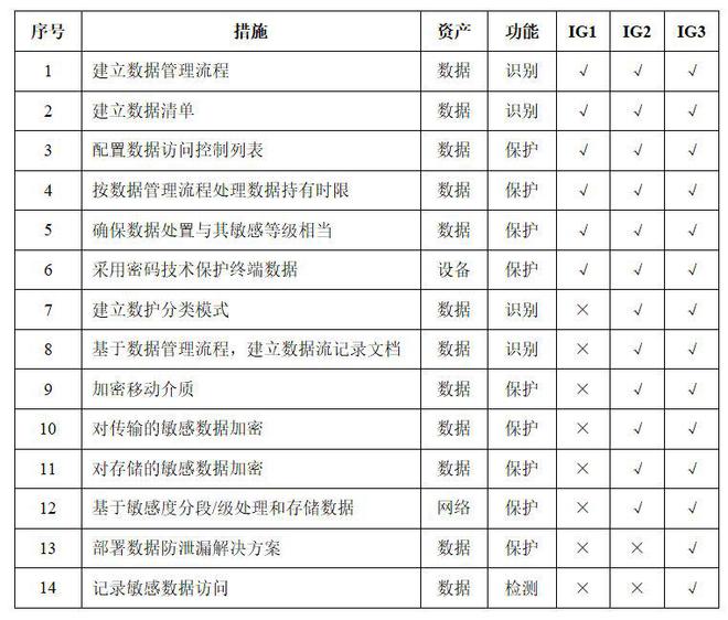 香港今晚開什么特別號碼,操作實踐評估_QSQ29.661跨界版