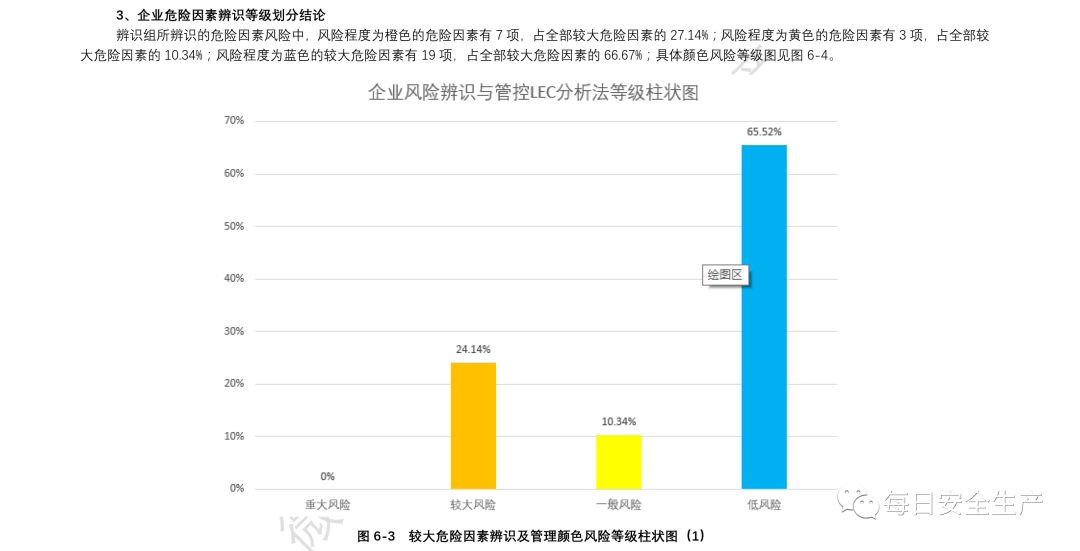 澳門金牛版com,機(jī)制評估方案_AFQ29.958活力版