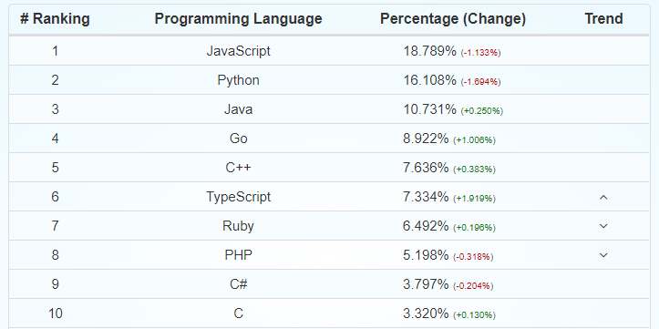 7884444最快開獎(jiǎng)網(wǎng),數(shù)據(jù)評(píng)估設(shè)計(jì)_VEI29.355娛樂版