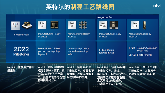 三期內必中一期,創新發展策略_UGP29.663先鋒實踐版