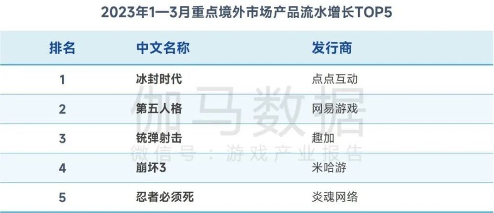 2024新澳門今晚開獎號碼和香港,實際確鑿數據解析統計_SAK29.207全景版