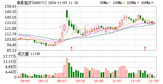 最新消息與溫馨友情交織,關于002239的故事