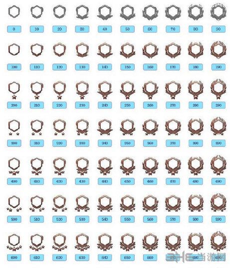 守望先鋒等級(jí)邊框最新更新與巷弄深處的特色小店探秘