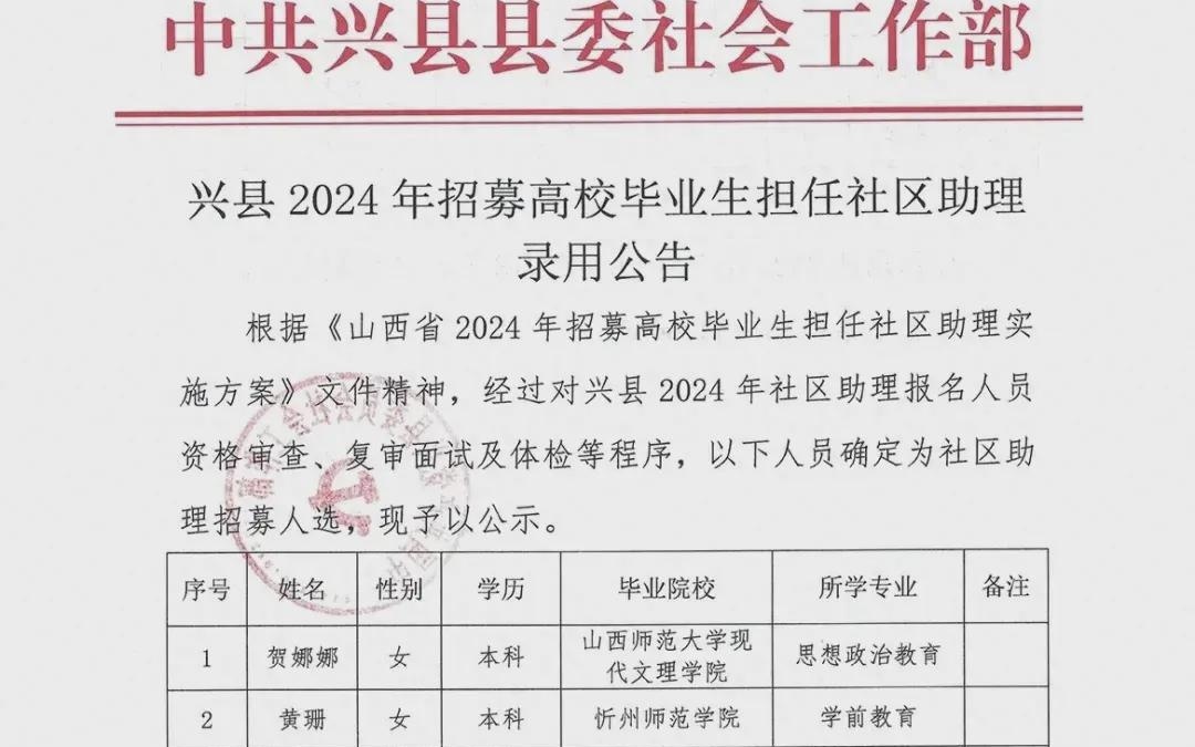 興平2024最新招聘，友情、夢想與家的溫馨交匯點