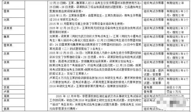 2016年最新省份排名解析，排名之我見