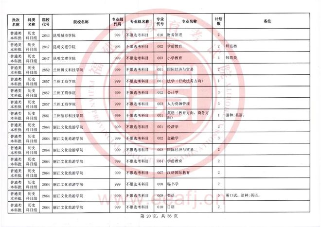 澳門三肖三碼精準100%黃大仙www161488.co,策略優化計劃_GWH49.653修改版