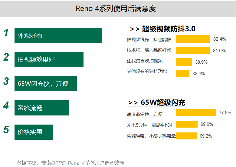 新奧門特免費資料大全237,數據獲取方案_NIV49.364攜帶版