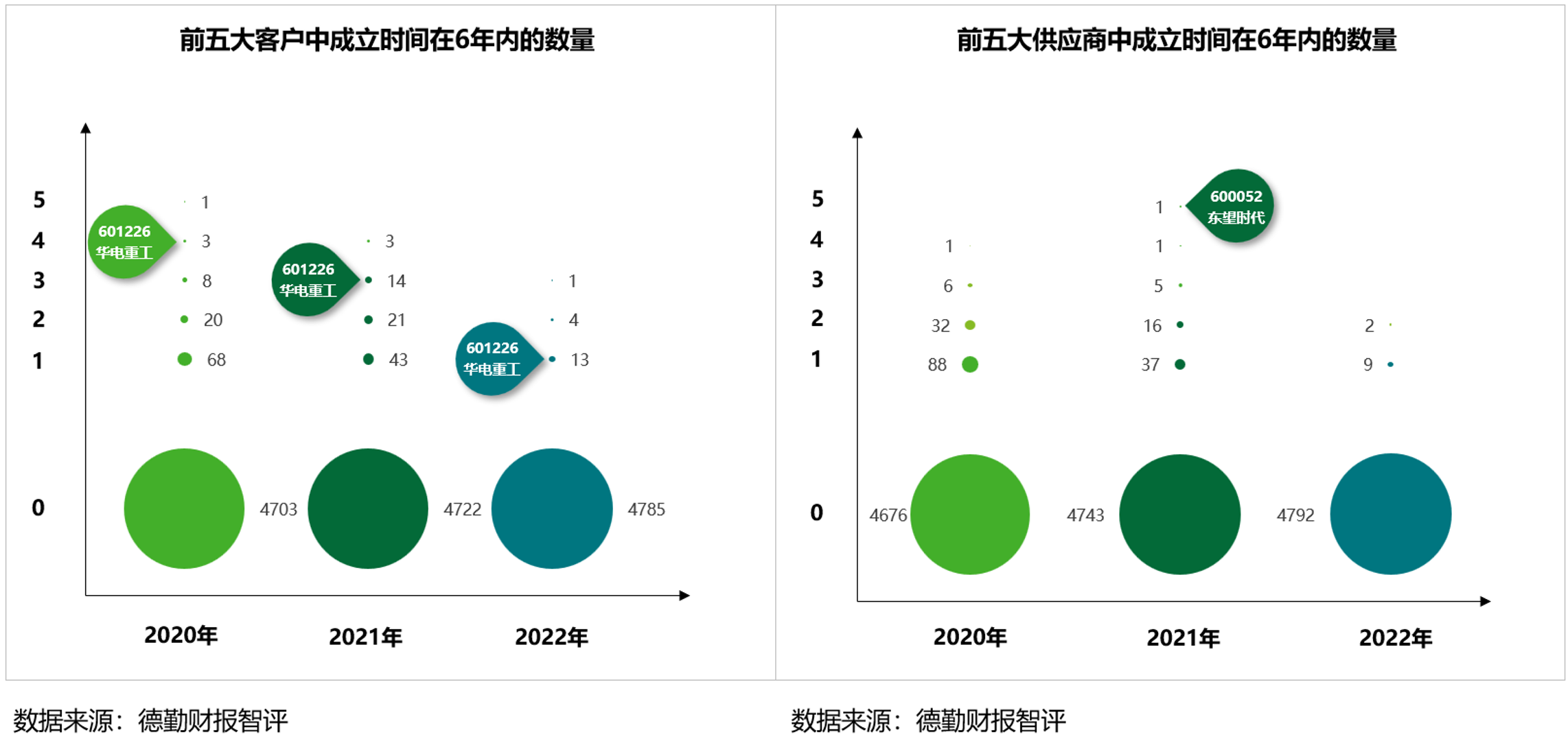 新澳門49圖資料,深究數據應用策略_QLJ49.246隨身版