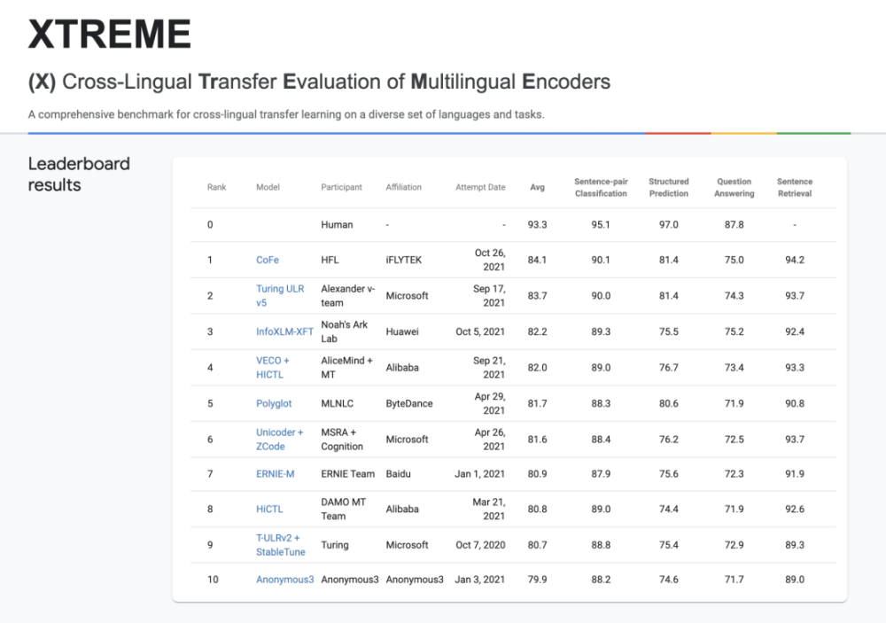 2024澳門特馬開獎開狀記錄,標準執行具體評價_JZU49.848裝飾版