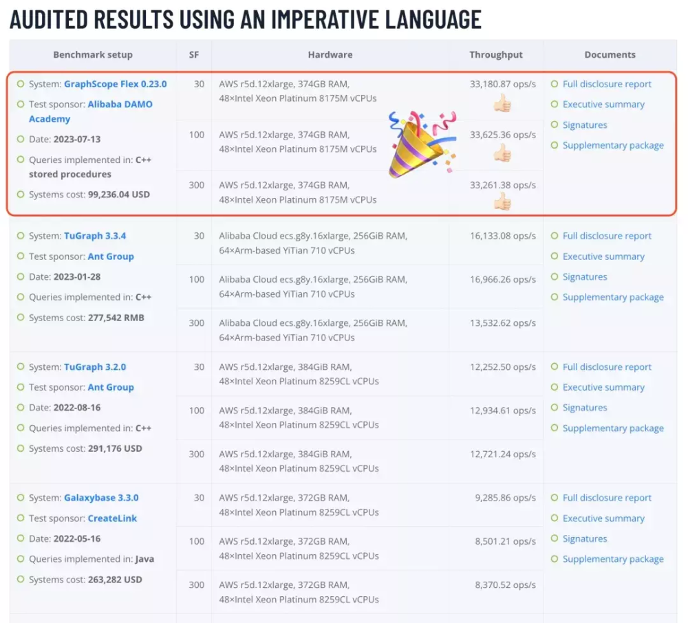 2024澳門特馬開獎開狀記錄,標準執行具體評價_JZU49.848裝飾版