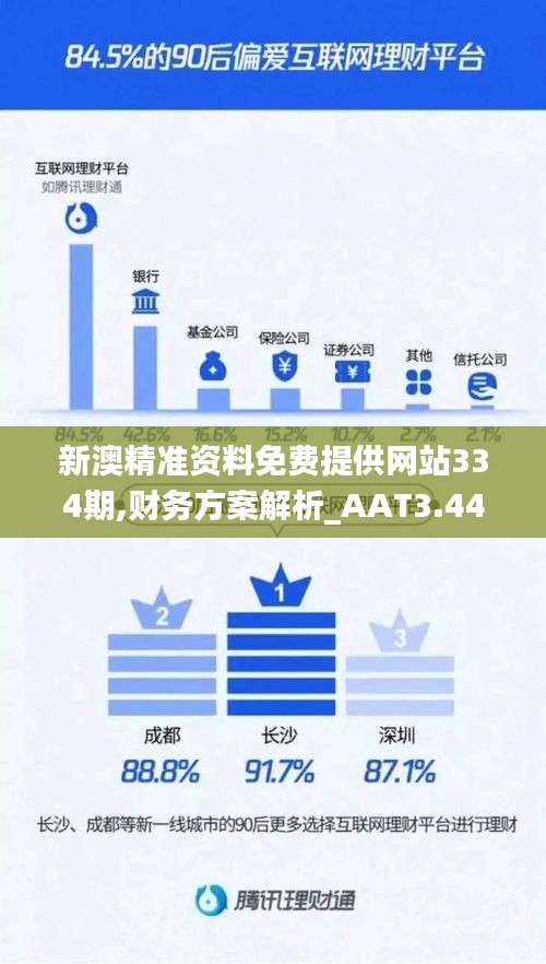 新澳好彩免費資料與新聞關系,深究數據應用策略_TSN49.429進口版