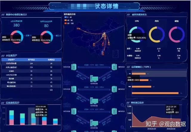 2024年資料免費(fèi)最簡單處理,數(shù)據(jù)整合解析計劃_JAD49.372計算機(jī)版