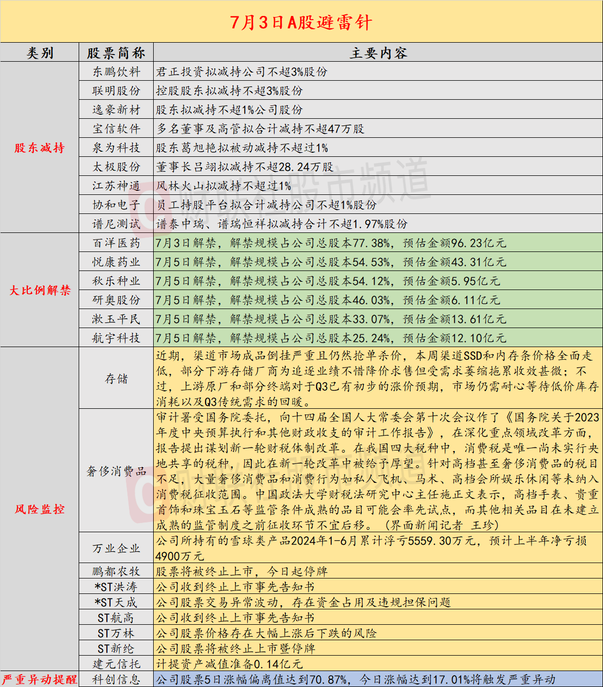 濠江論壇精準資料79456期,定性解析明確評估_KLU49.132未來版